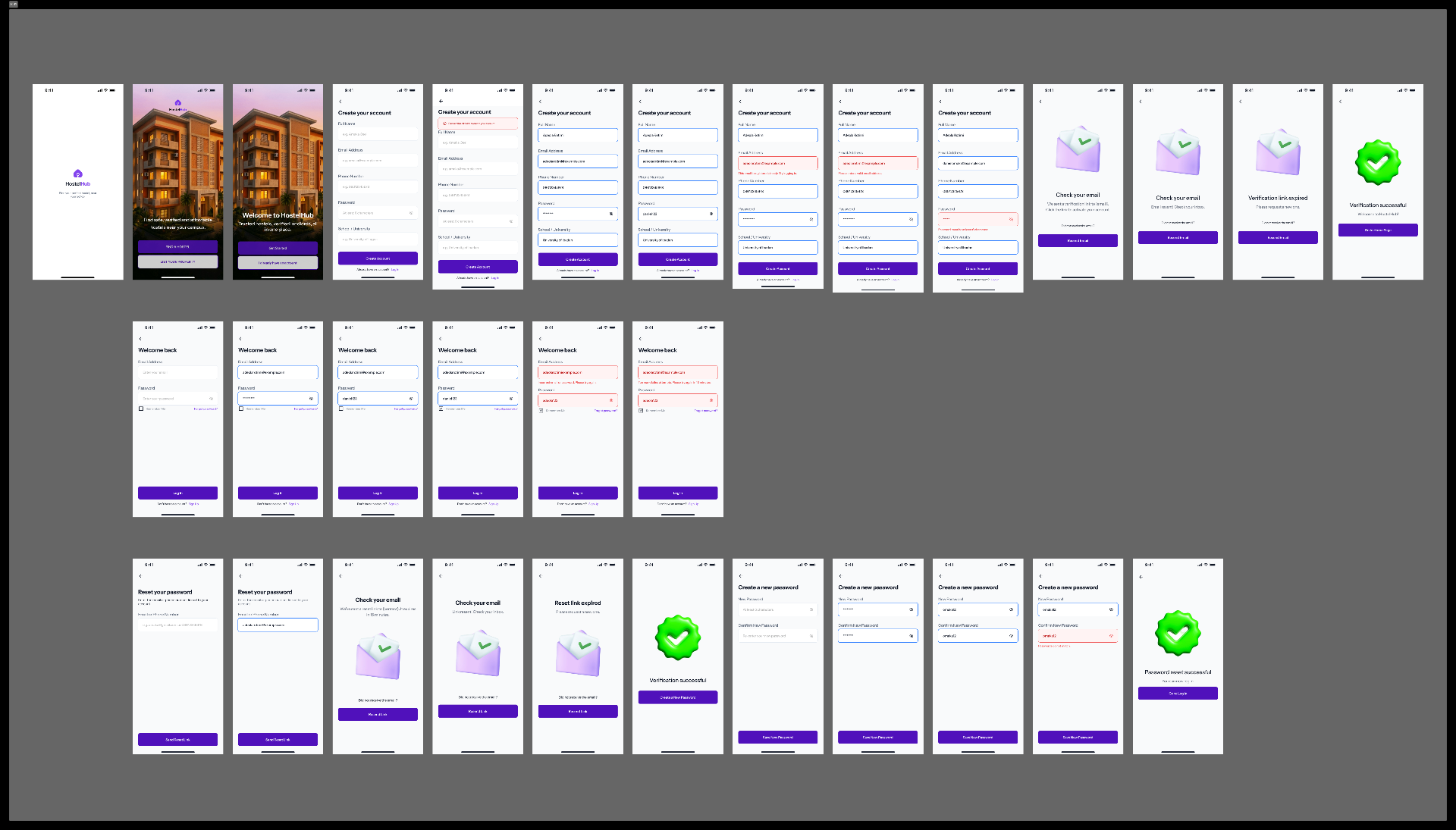 Authentication Flow